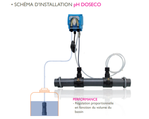 schema installation pompe doseco ph