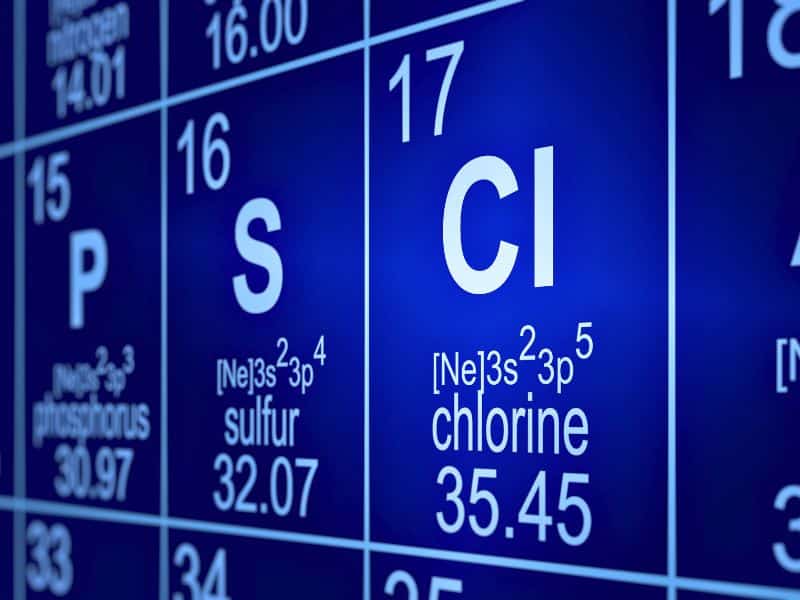 Différence entre chlore actif et chloramines (chlore combiné)