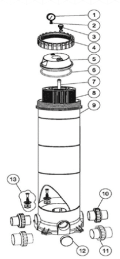 ECLATE Filtre à cartouche EDGBA