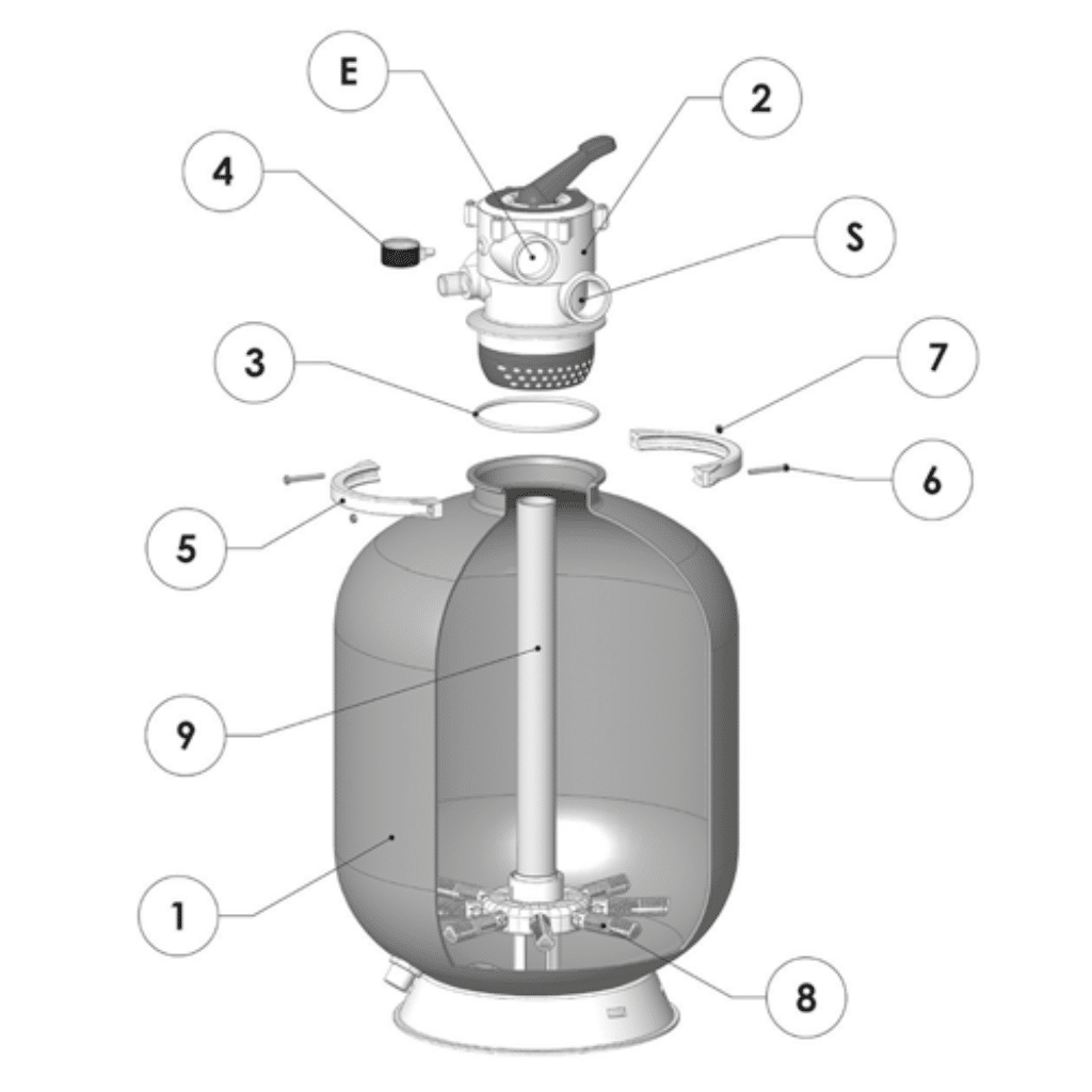 FILTRE TOP SCHEMA ECLATE