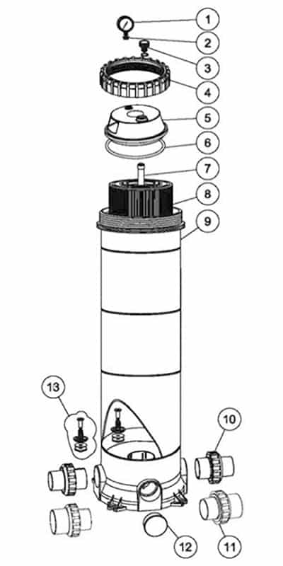 VUE SCHEMA ECLATE FILTRE À CARTOUCHE VITALIA
